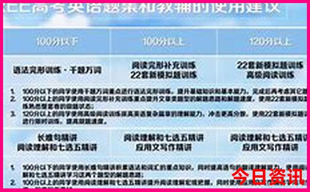 七月旅游的好地方