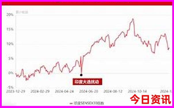 驼梁风景区旅游攻略
