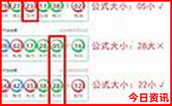 河南著名旅游景点